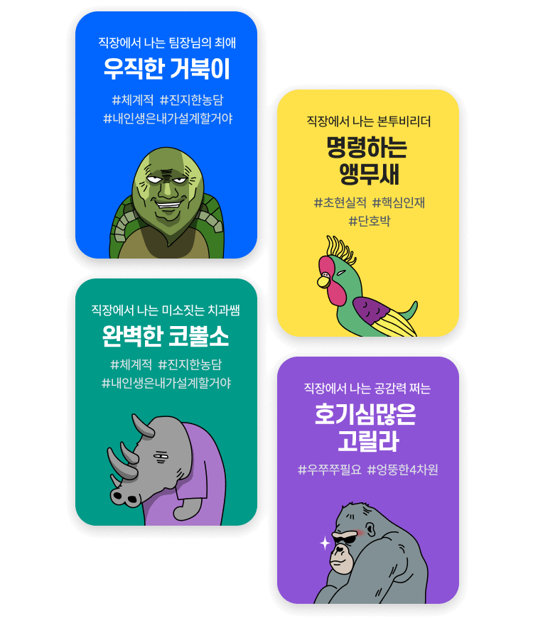 MBTI 기반 연봉 협상 능력 평가